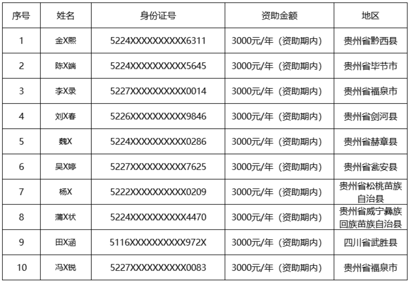 WX20251029-092020@2x