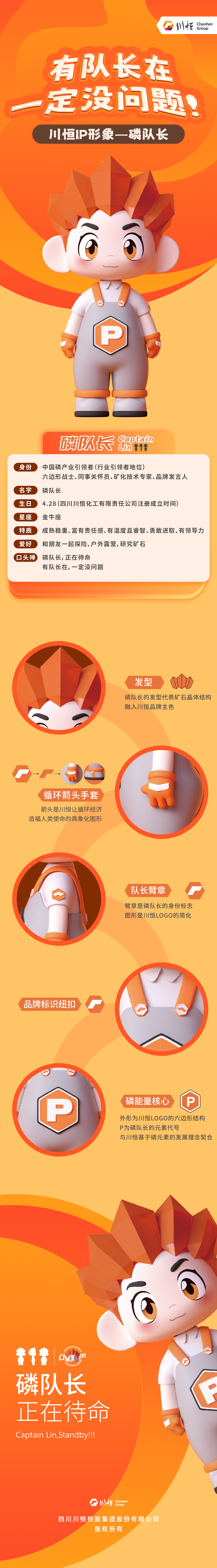 磷队长长图