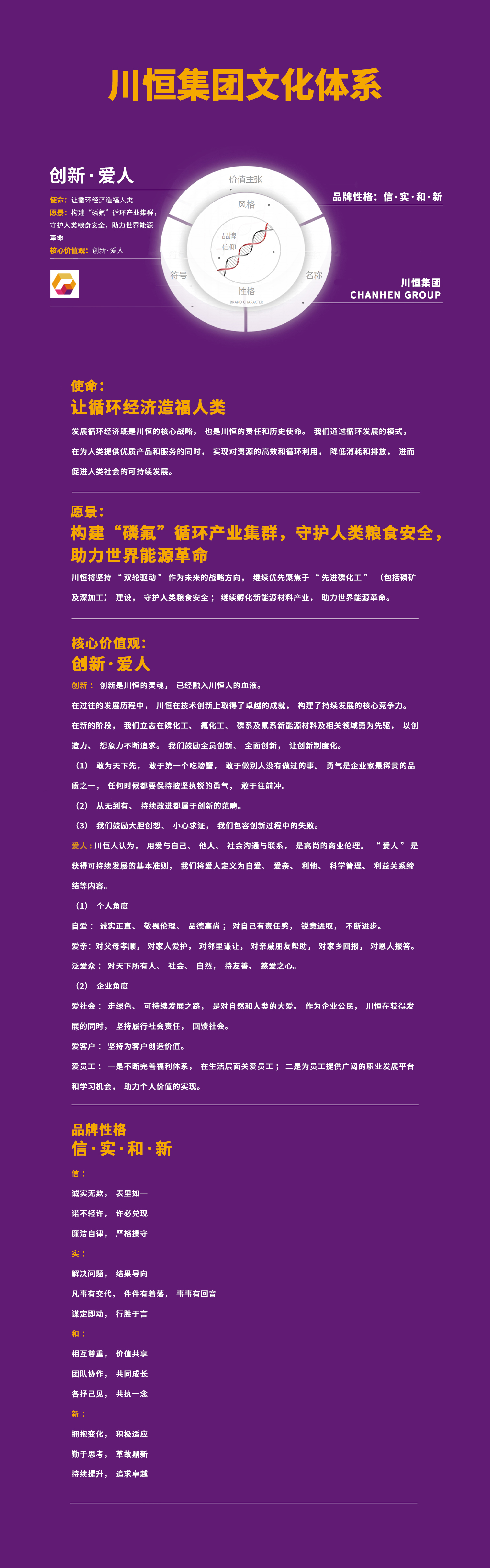 中英文长图